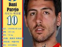 意甲窗口期走向成谜；比利亚雷亚尔战术微调；压力陡增；赛程密集仍需轮换的简单介绍-开云体育