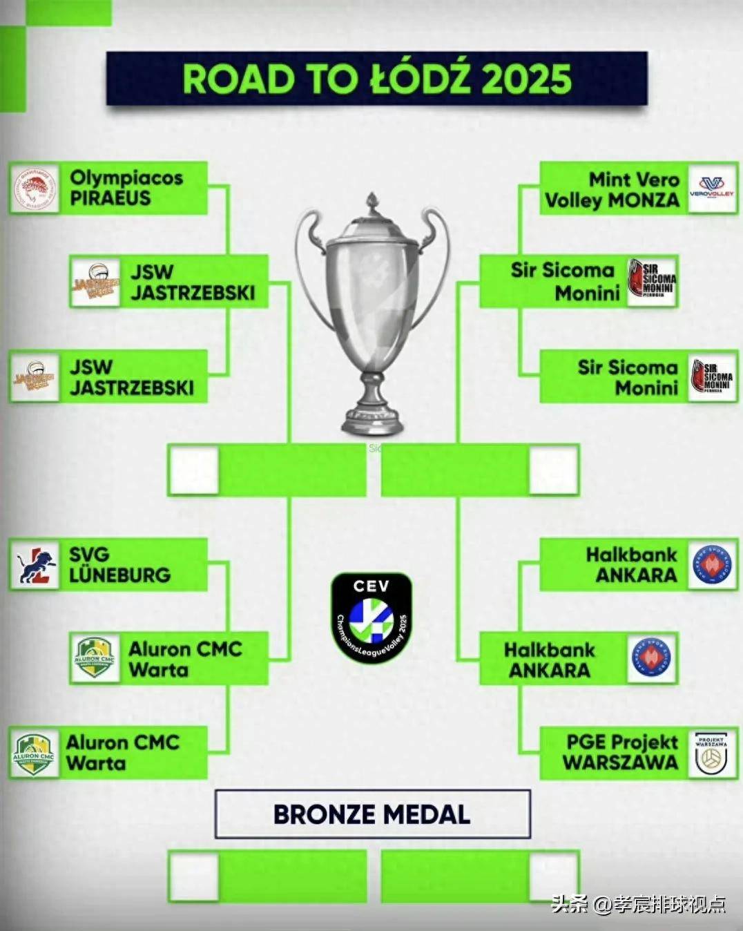 冲刺阶段突围战来临，华盛顿奇才围绕欧超杯完成体检，管理层满意，控场能力受关注的简单介绍