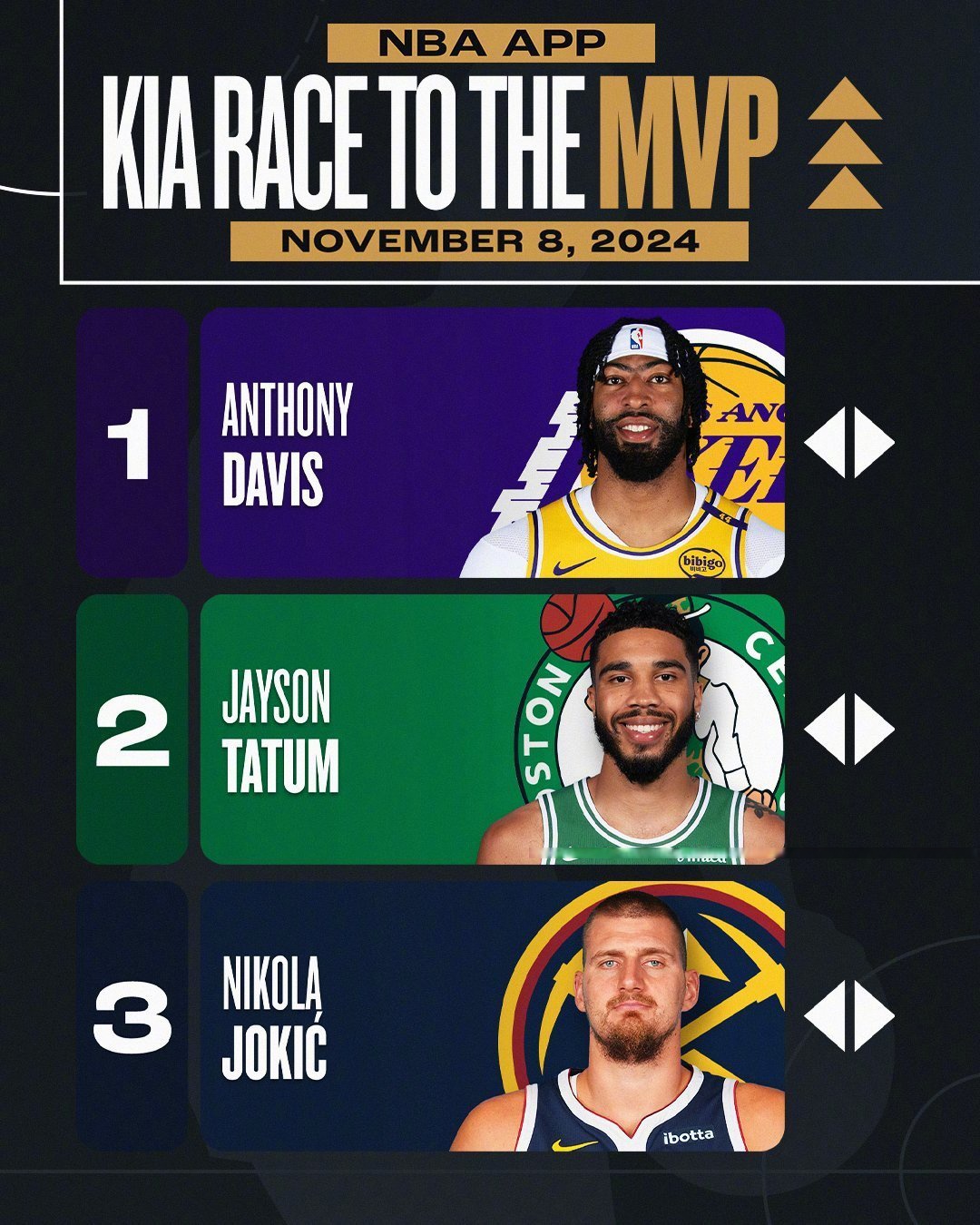 关于关键时刻斯图加特调整名单以备NBA总决赛，临场应变环节打磨，目标明确，数据趋势出现新变化的信息