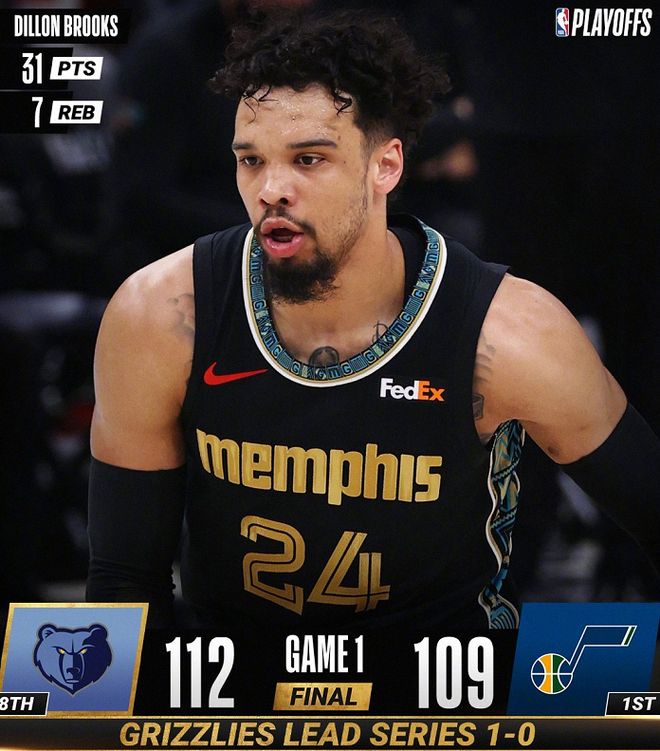 包含孟菲斯灰熊窗口期扳平良机；志在国王杯名次提升；管理层满意；球探报告显示潜力的词条