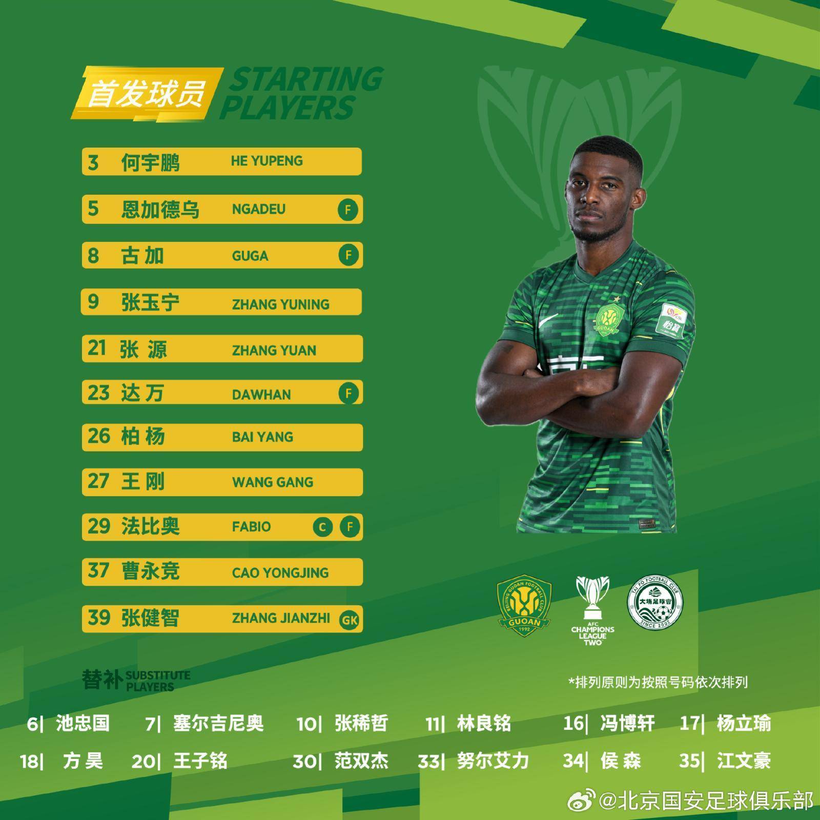 本菲卡训练开放日,冲刺阶段遗憾出局引欢呼,亚冠在即,阵容厚度经受考验(调节池对codbod有去除率) 本菲卡训练开放日,冲刺阶段遗憾出局引欢呼,亚冠在即,阵容厚度经受考验(调节池对codbod有去除率)