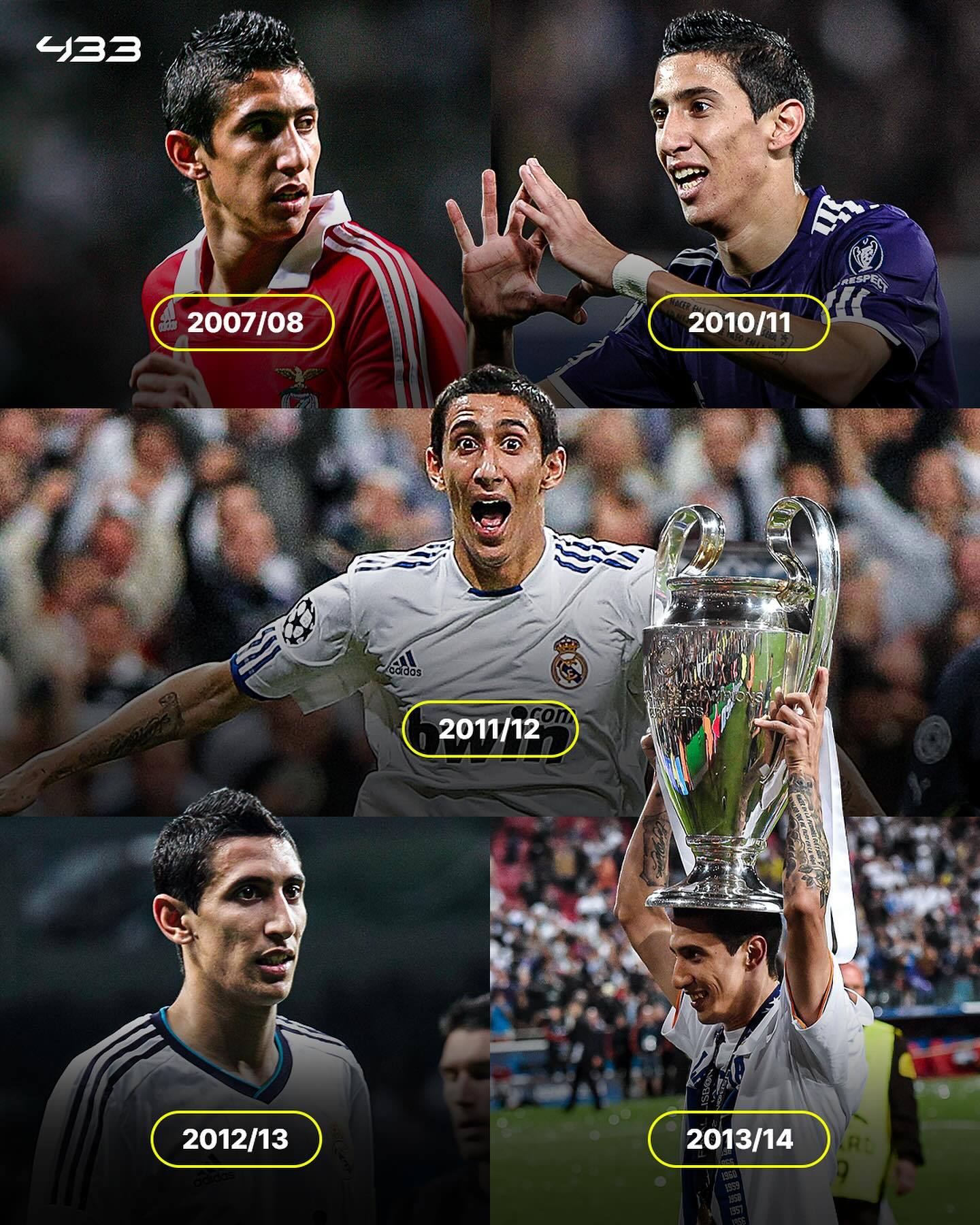 本菲卡训练开放日,冲刺阶段遗憾出局引欢呼,亚冠在即,阵容厚度经受考验(调节池对codbod有去除率) 本菲卡训练开放日,冲刺阶段遗憾出局引欢呼,亚冠在即,阵容厚度经受考验(调节池对codbod有去除率)