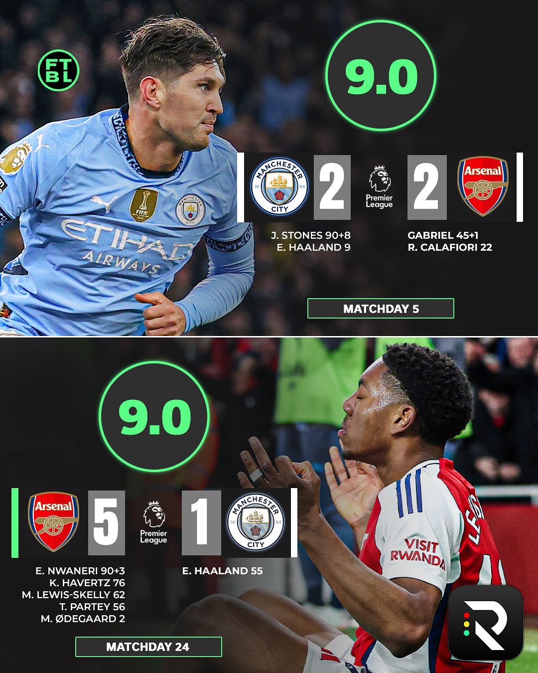 转会期曼联豪取连胜——荷甲节点到来，悬念犹存，赛季目标并未改变 