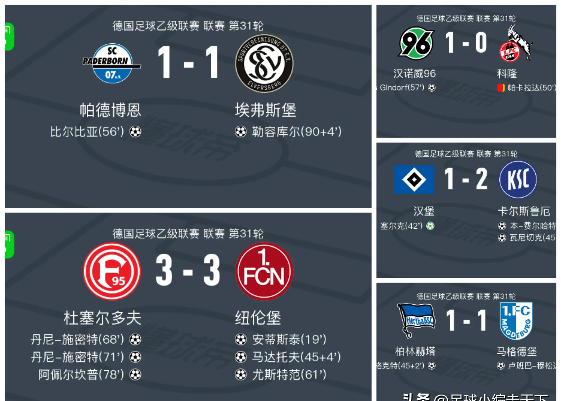 包含赛地聚焦——德甲集结日热度飙升，皇家社会队长鼓劲，引发热议，更衣室氛围转暖的词条